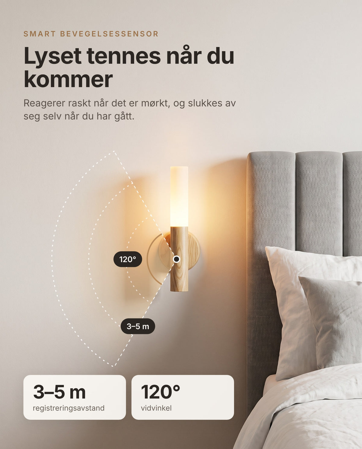 Glimt™ Trådløs vegglampe i tre med bevegelsessensor